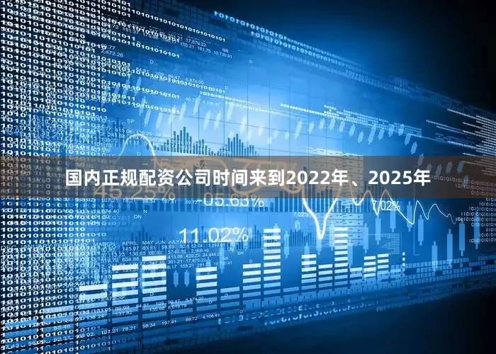 国内正规配资公司时间来到2022年、2025年