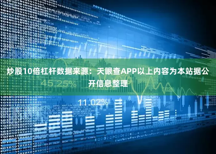 炒股10倍杠杆数据来源：天眼查APP以上内容为本站据公开信息整理